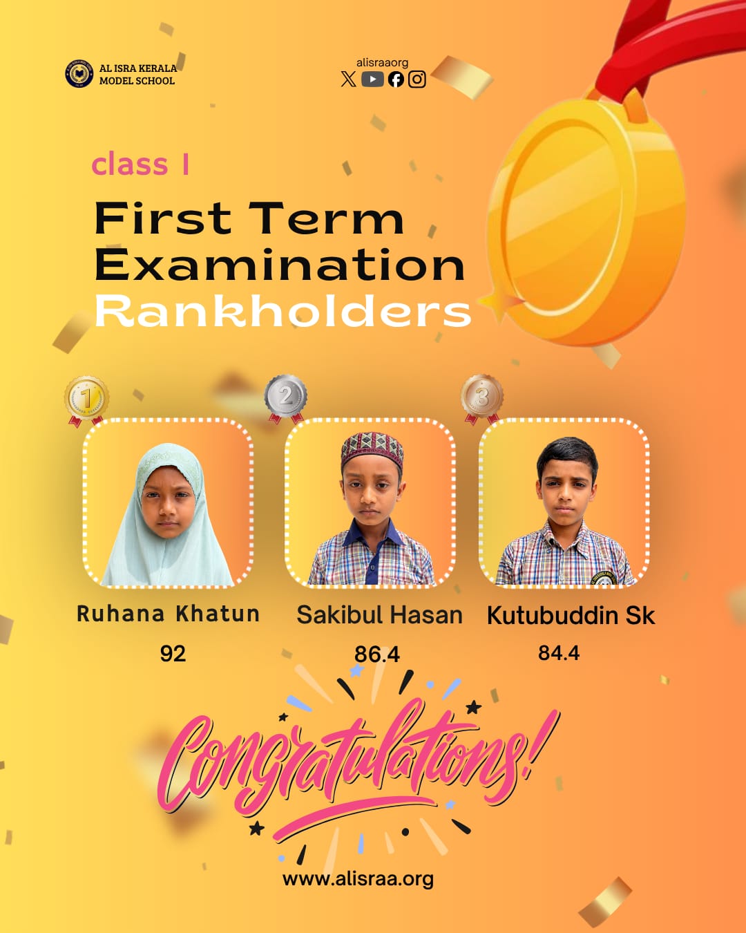 Rank Holders of Class I